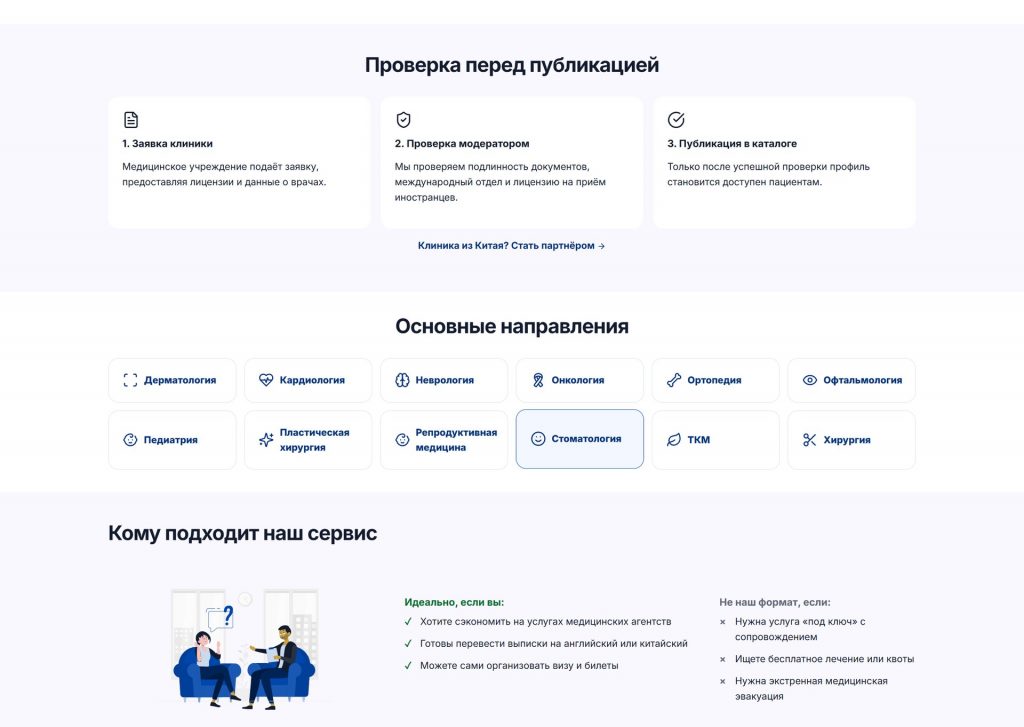 Как работает сервис и проверка клиник