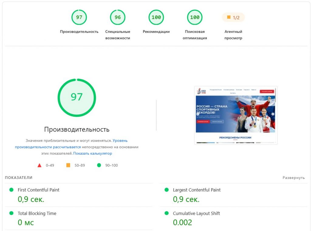 PageSpeed Insights: 97 / 96 / 100 / 100